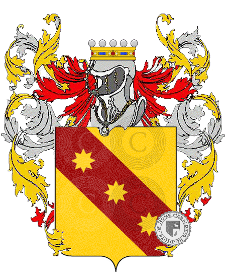 Coat of arms of family luchini    