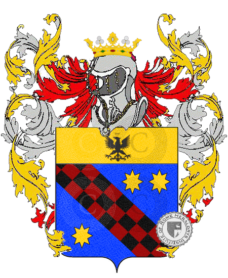 Wappen der Familie botta    
