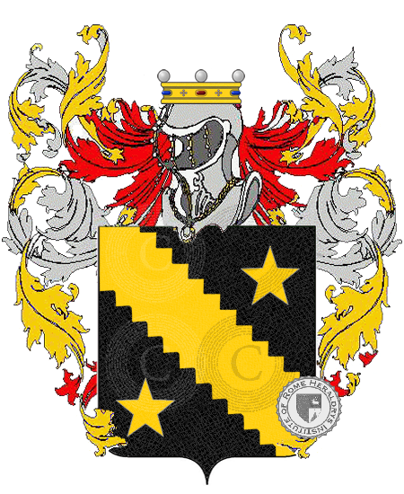Coat of arms of family aprea     