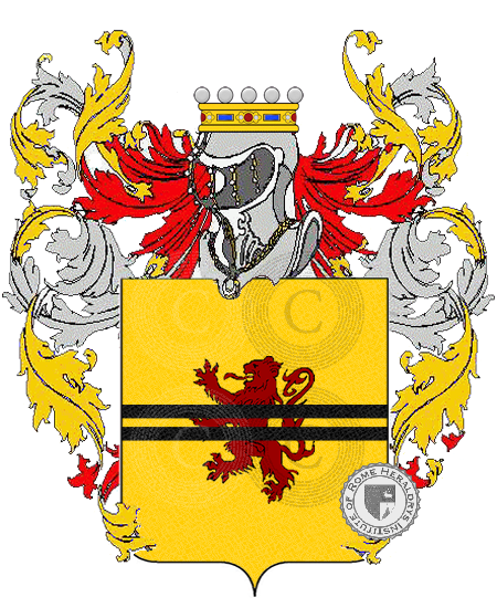 Coat of arms of family berettera    