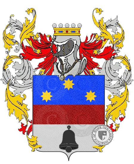 Wappen der Familie cecchi        