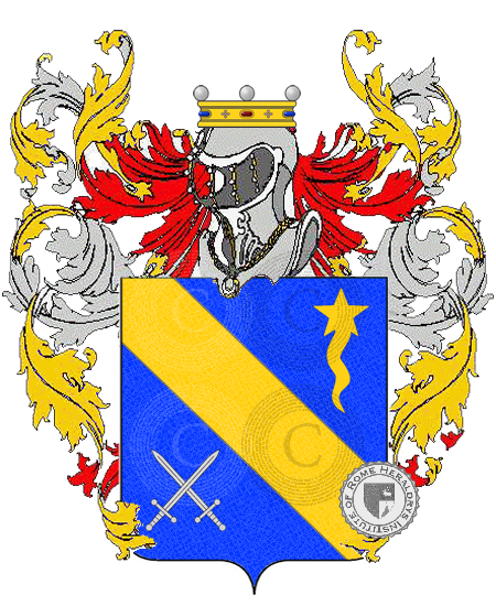 Coat of arms of family sterrore    
