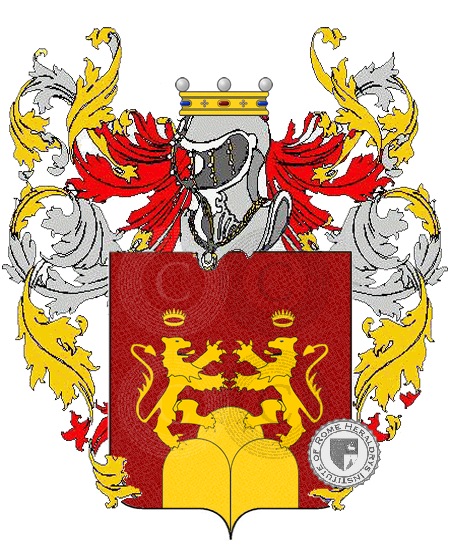 Coat of arms of family cirisano    