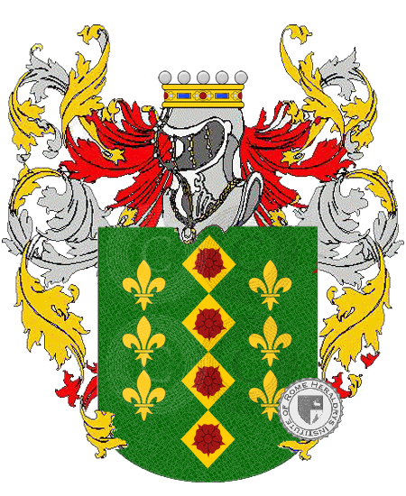 Coat of arms of family airoli        