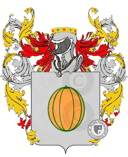 Wappen der Familie melone    