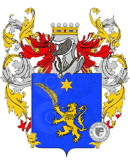 Coat of arms of family Lorenzoni