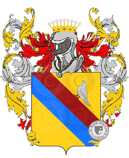 Coat of arms of family corno    
