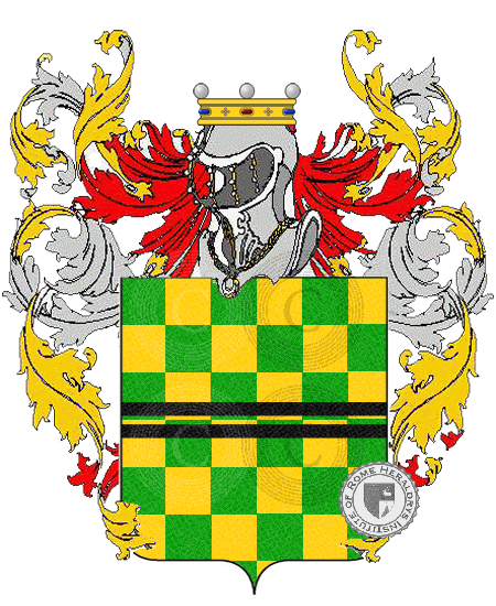 Coat of arms of family fania     