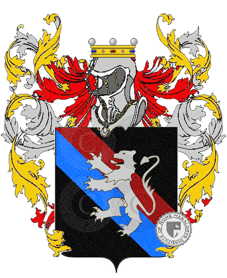 Coat of arms of family asfalti         