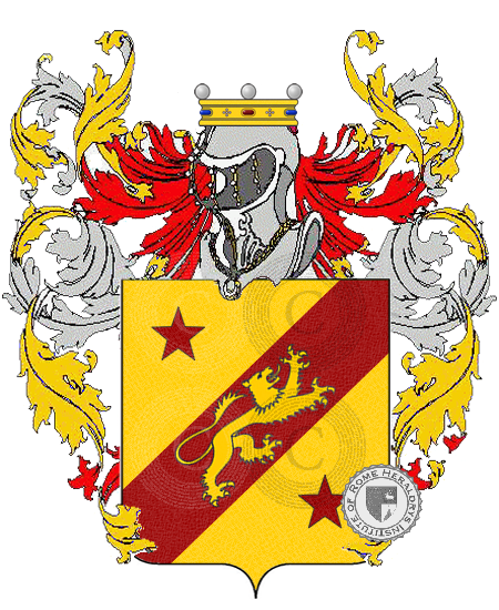 Coat of arms of family nesca     