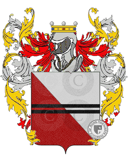 Wappen der Familie pellacani    