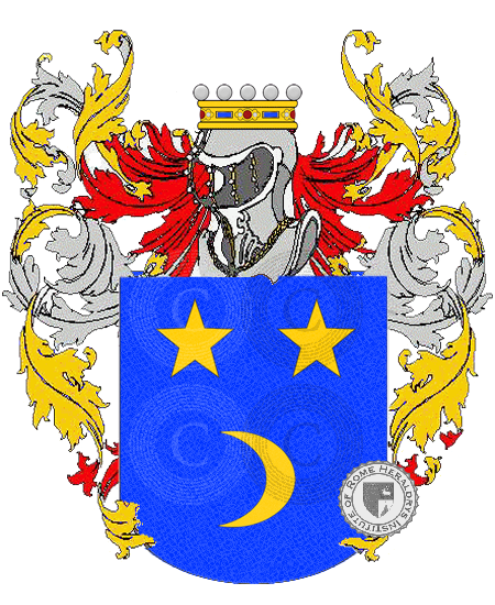 Wappen der Familie ARTURI    