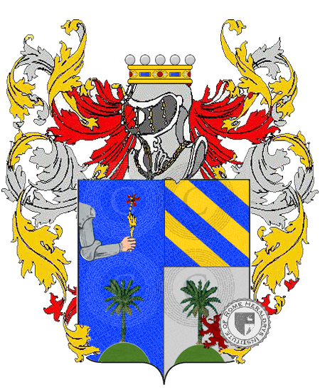 Coat of arms of family marzoli    