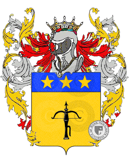 Wappen der Familie soressi    