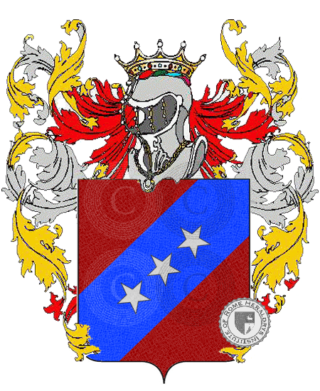 Coat of arms of family lanziotti    