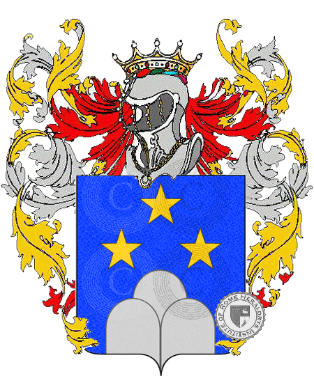 Coat of arms of family locatelli    