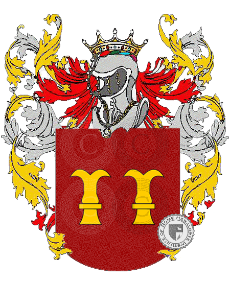 Coat of arms of family sinuell    