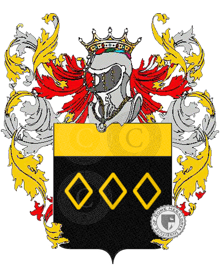 Coat of arms of family slis    