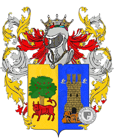Coat of arms of family fois    