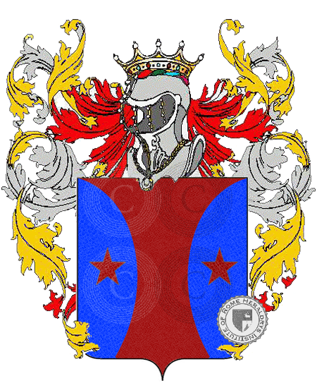Coat of arms of family girotti