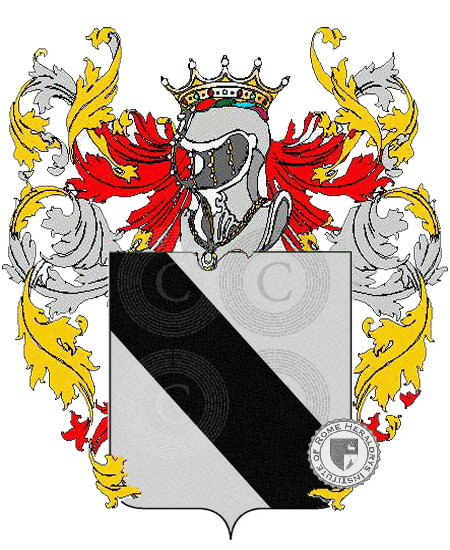 Wappen der Familie bargel    