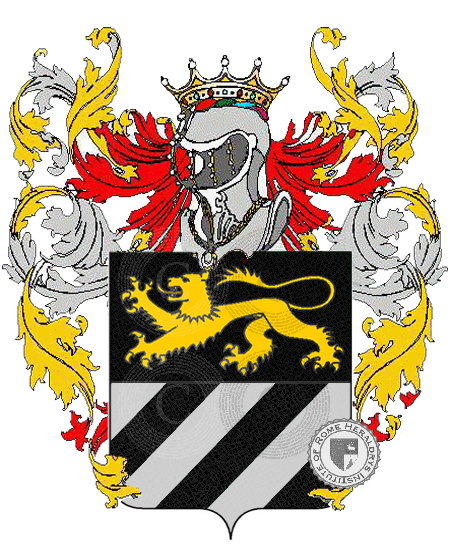 Coat of arms of family di ninno    