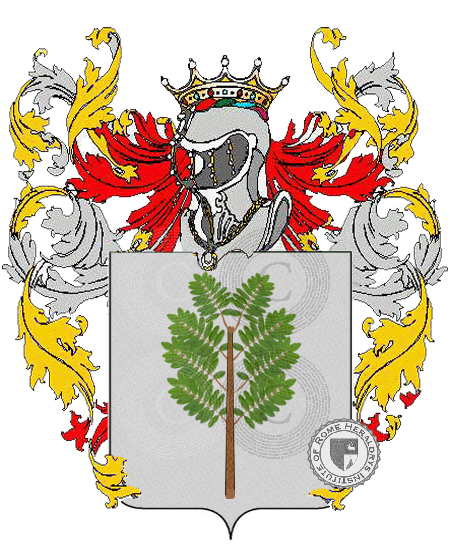 Coat of arms of family sorbello    