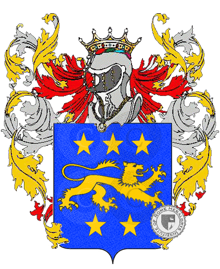 Coat of arms of family saccardin    