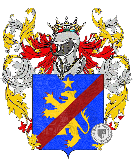 Coat of arms of family palandri    