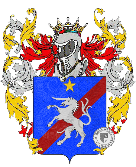 Escudo de la familia visintin    