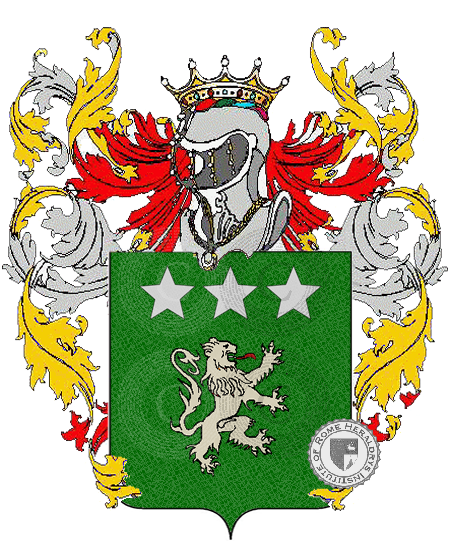 Wappen der Familie scavo    