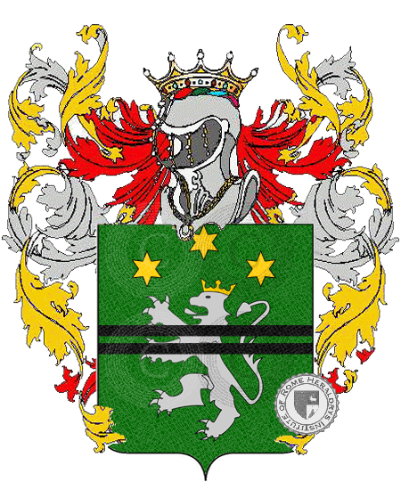 Coat of arms of family soffici    