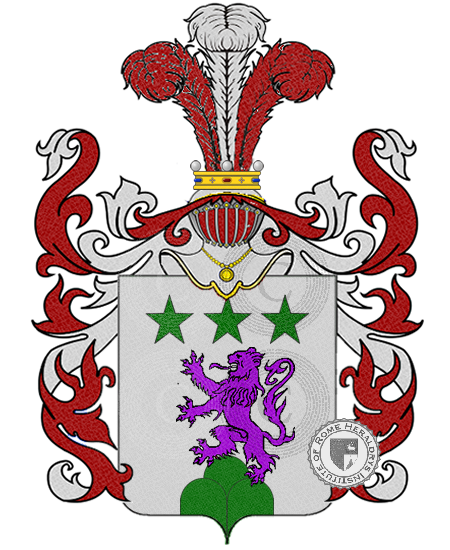 Coat of arms of family sponchia    