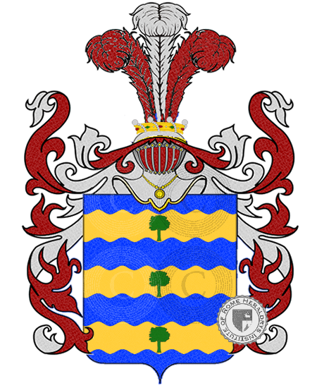 Coat of arms of family plazzi    