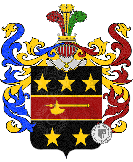 Coat of arms of family pipio    