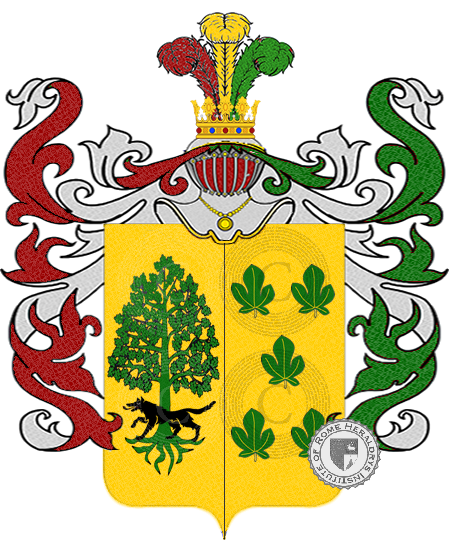 Coat of arms of family Arencibia Figueroa      