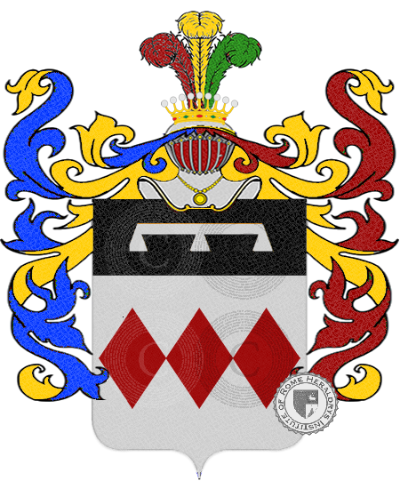 Wappen der Familie caiazzo    