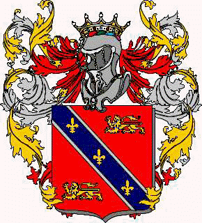 Coat of arms of family Chyurlia