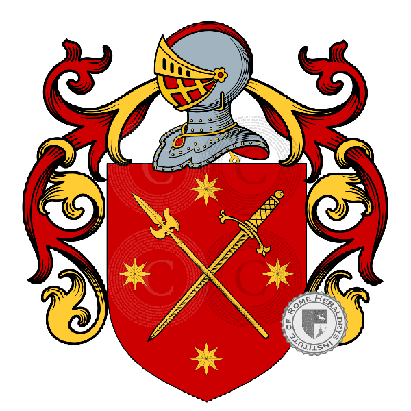 Coat of arms of family Gonano