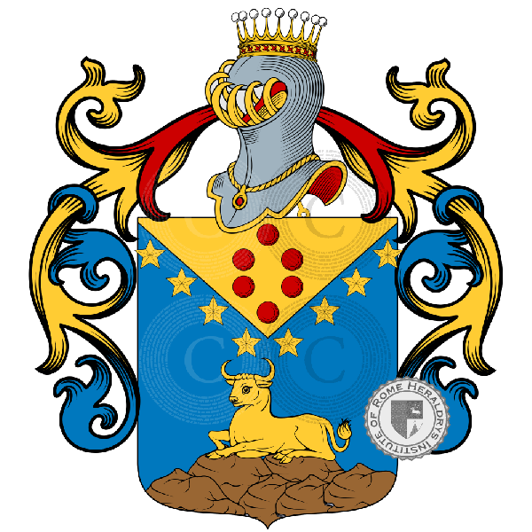 Wappen der Familie Passerini