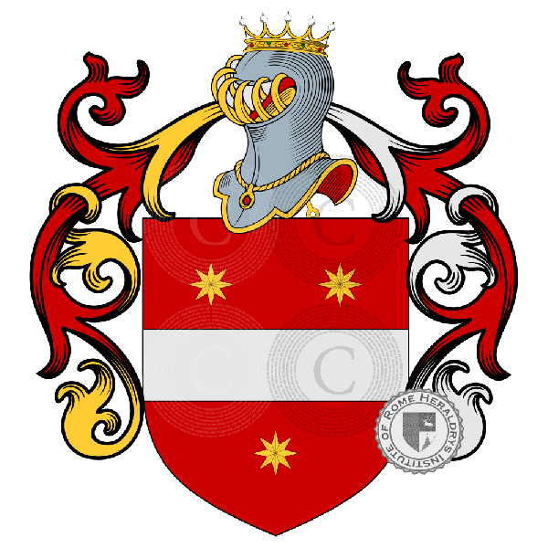Wappen der Familie Niccoli