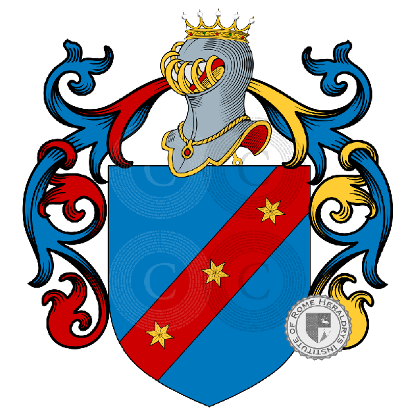 Coat of arms of family Feruglia