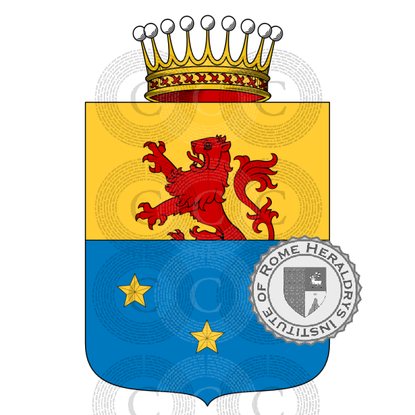 Escudo de la familia Lolli