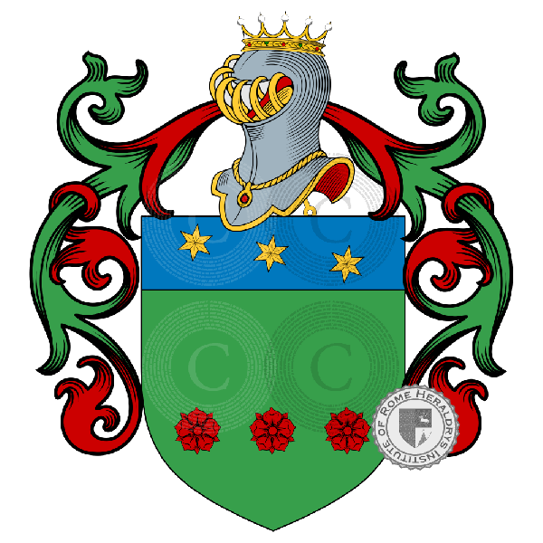 Wappen der Familie Gortani
