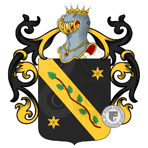 Wappen der Familie Gortana