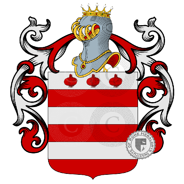 Coat of arms of family Cipolat