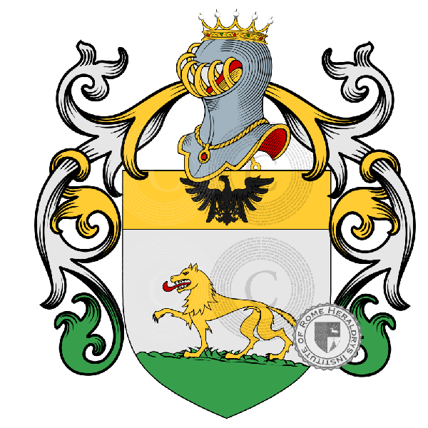 Coat of arms of family Luoni