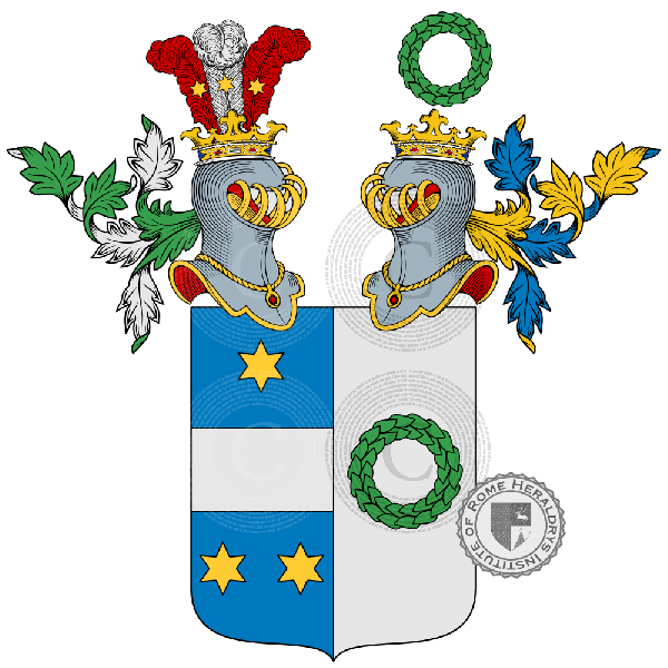 Escudo de la familia Schilden