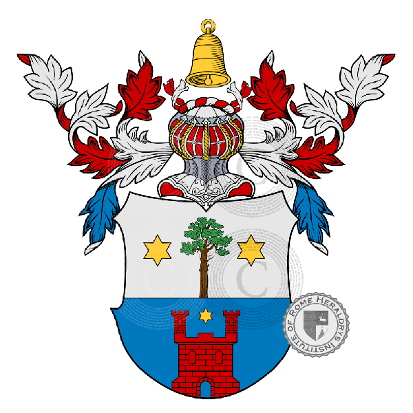 Coat of arms of family Glock