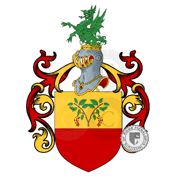 Coat of arms of family Foppa